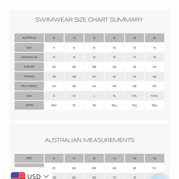 Sunseeker Cover up dress 🌞⛱👙 - Picture 8 of 8